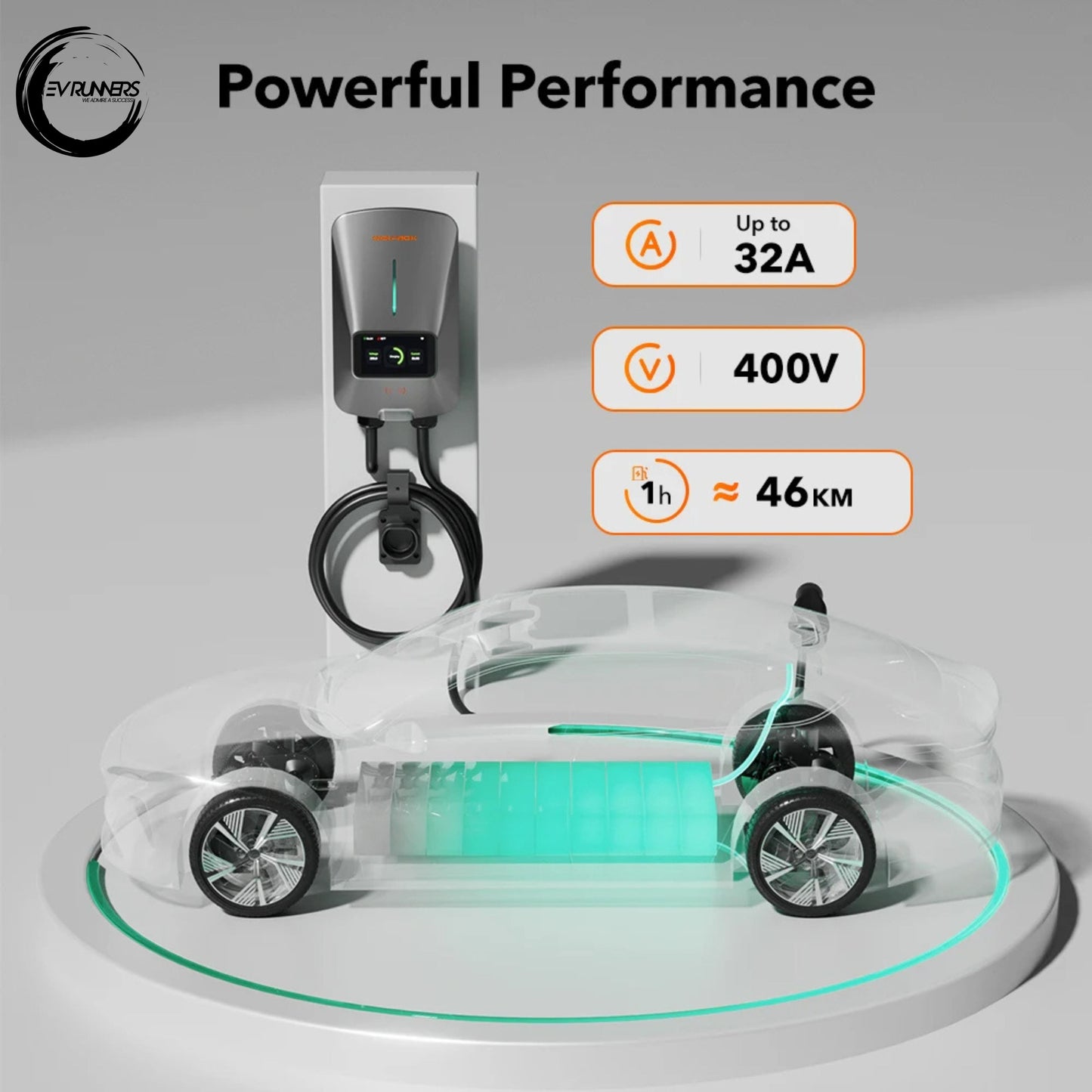W3 EV-ladestasjon – Type 2, 7 kW, 32 A, enfaset veggboks med LCD-skjerm, app-kontroll og RFID-tilgang